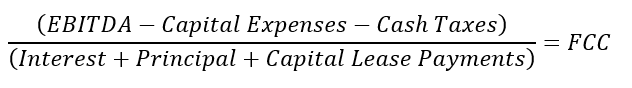 Understanding The Different Layers Of Debt 2023 